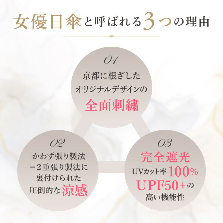 全面刺繍 涼感 完全遮光