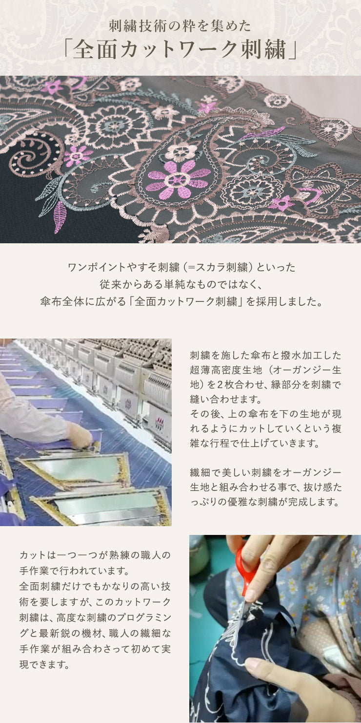 全面カットワーク刺繍