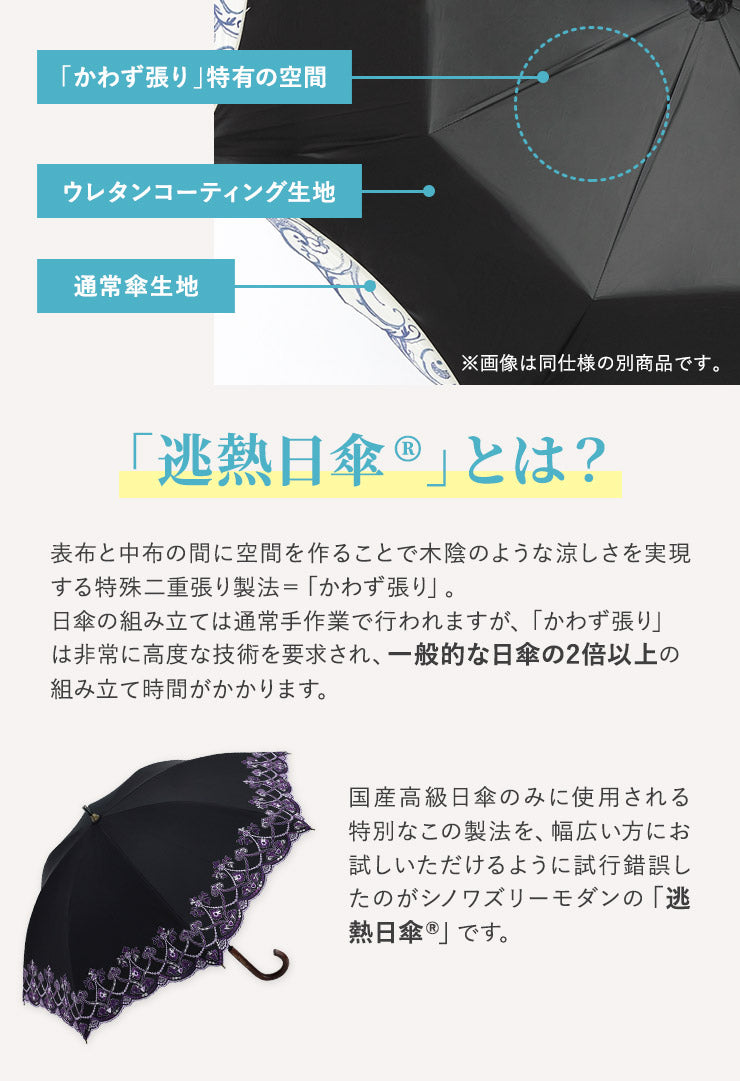 透熱日傘