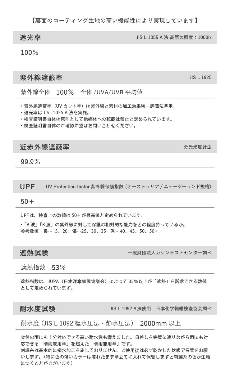 遮光率 UPF 遮熱試験 耐水度試験