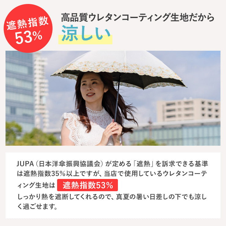 遮熱指数53%