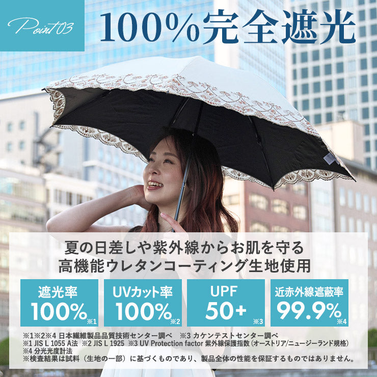 100%完全遮光