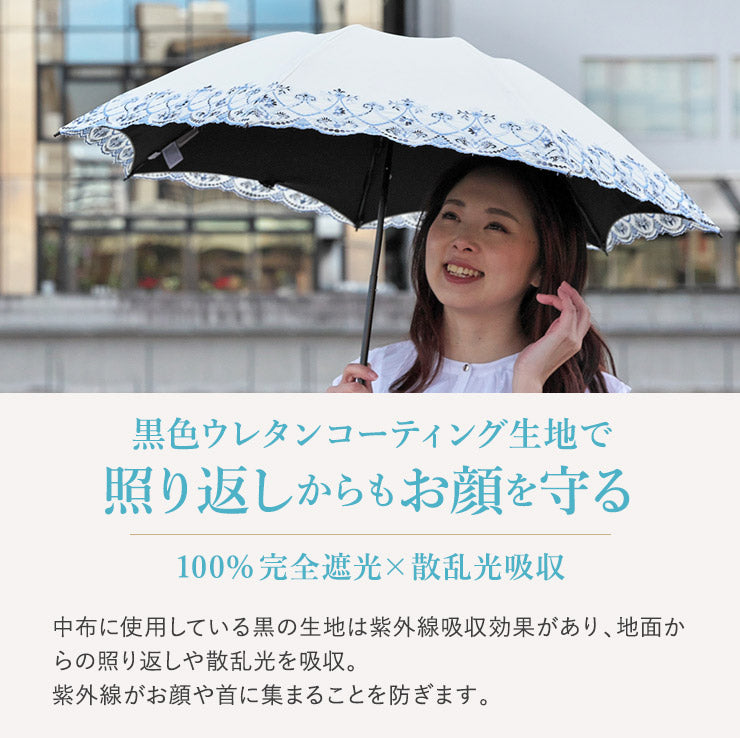 照り返しからもお顔を守る